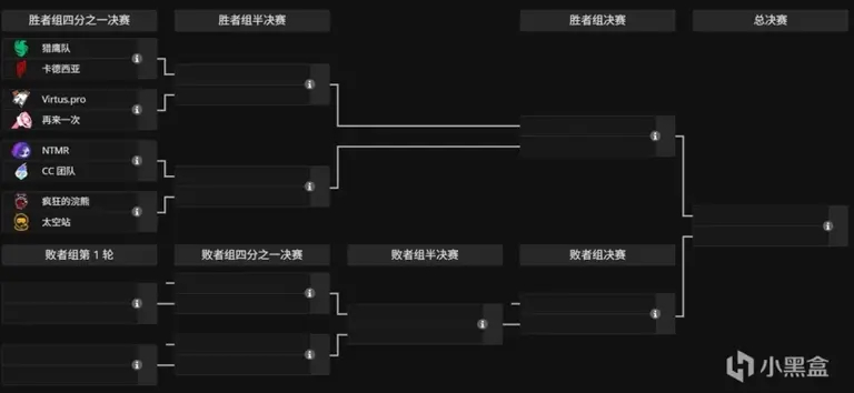 守望先锋OWCS直播上线，游戏内观赛完善电竞生态，支持多语言解说