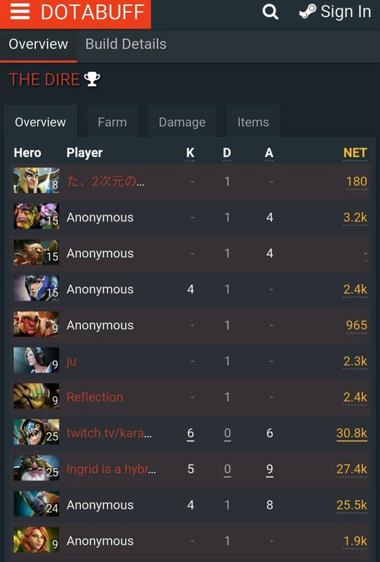 全球流战术解析：全图支援下的视野控制与团队协作，推进型英雄如何破局